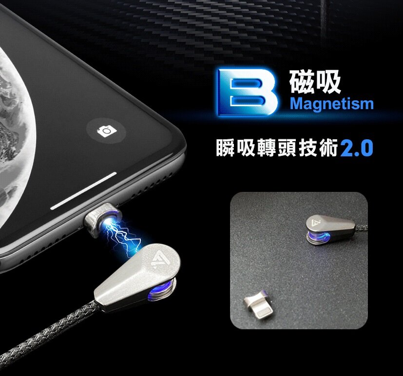 Future Lab - SpeedEX 磁石競速充|充電傳輸線|磁吸充電線|三合一充電線|PD快充線