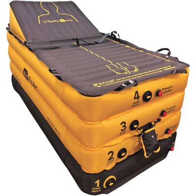 FloJac Air-Assisted Lifting Device & Device Pack