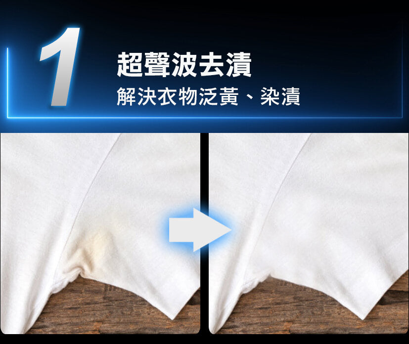 Future Lab - WHIN 衣物調理組|三合一|便攜式熨斗|清除毛粒機|超音波去污漬|織物絨毛去除