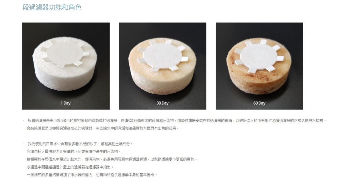 IONPOLIS - Special sediment filter strip filter element for double rust-removing shower head|IONPOLIS V Sediment Shower Body Filter|Filters rust|Foreign matter|Impurities (pack of 3)