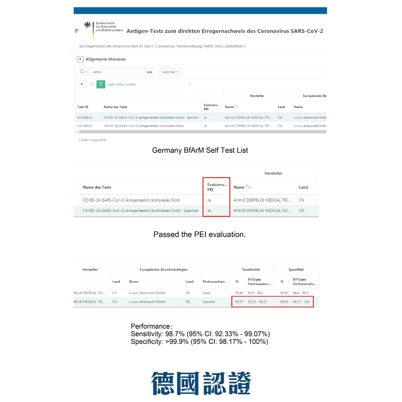acc+ test saliva 新型冠狀病毒口含式抗原測試劑(唾液) 快篩試劑