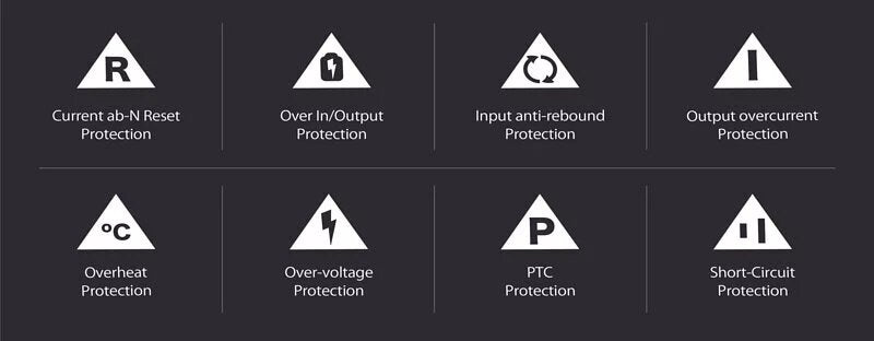 Ego - EXINNO 120W instant output display 6-hole USB charger EX120|Charger socket|Quick Fork Fire Bull|PD|PPS|QC5+