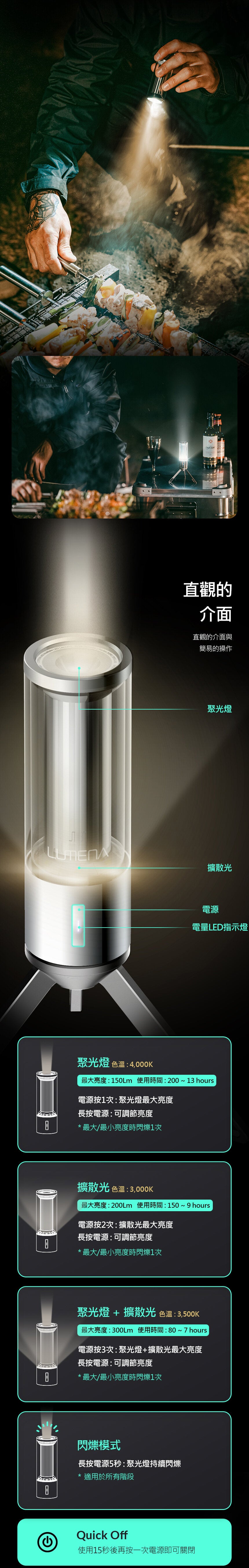 Lumena - M3 三合一多用途照明LED燈|露營燈|防水燈|掛燈