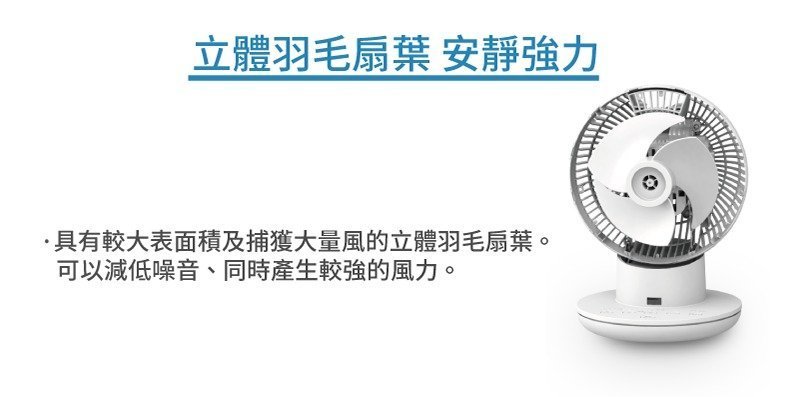 IRIS - DC Silent all-round DC silent circulation fan|Convection fan PCF-SDS15T