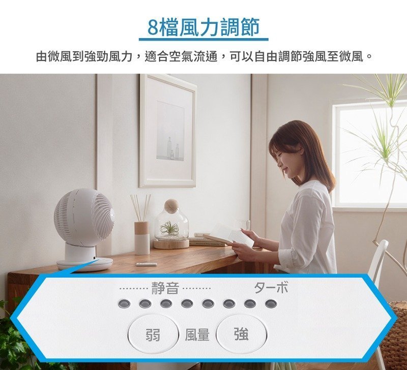 IRIS - DC Silent all-round DC silent circulation fan|Convection fan PCF-SDS15T