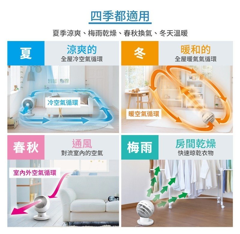 IRIS - DC Silent all-round DC silent circulation fan|Convection fan PCF-SDS15T