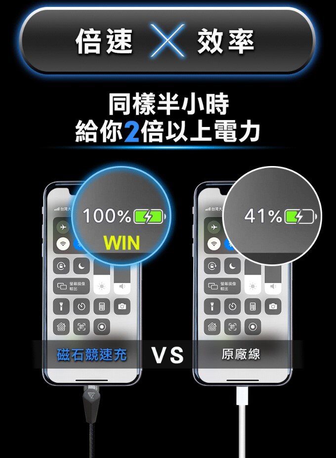 Future Lab - SpeedEX 磁石競速充|充電傳輸線|磁吸充電線|三合一充電線|PD快充線