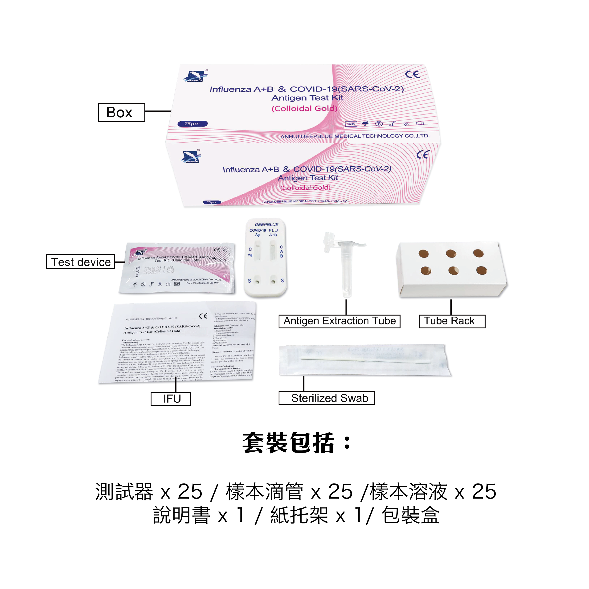 2合1流感新冠快測