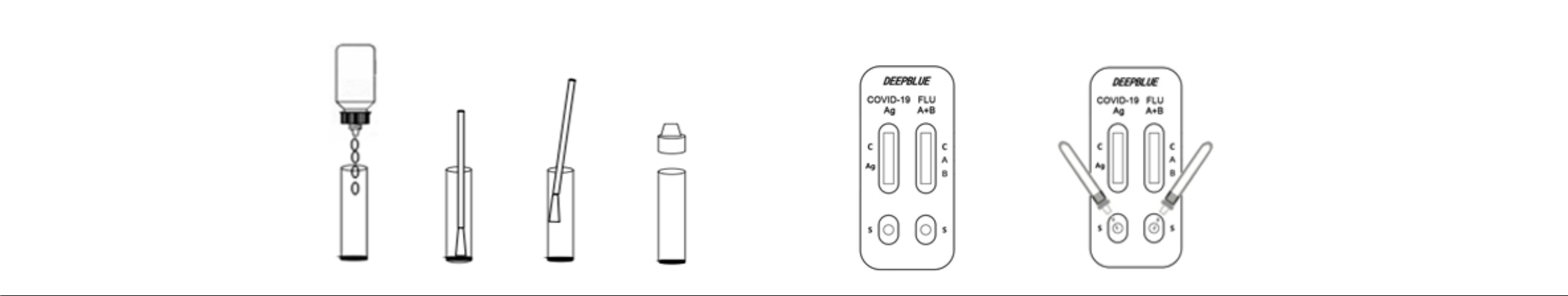 DEEPBLUE Influenza A+B & COVID-19(SARS-CoV-2) Antigen Test Kit