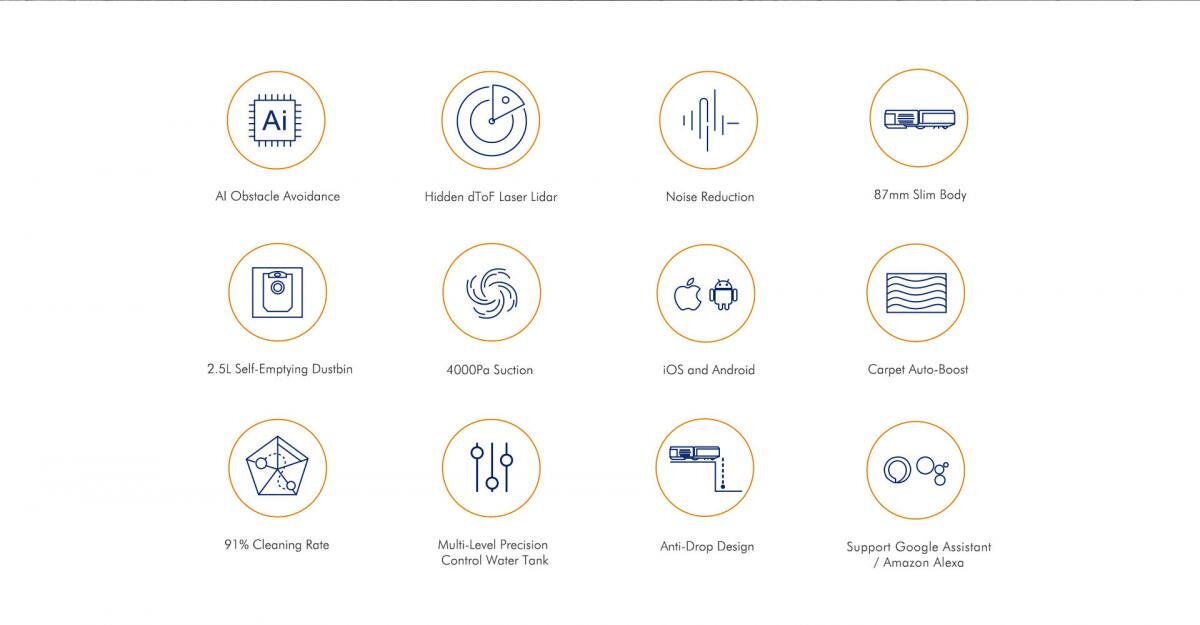 Neabot - NoMo Q11 4000Pa 機械人吸塵|拖地機械人|自行清空垃圾|全自動人工智能|dToF 激光雷達