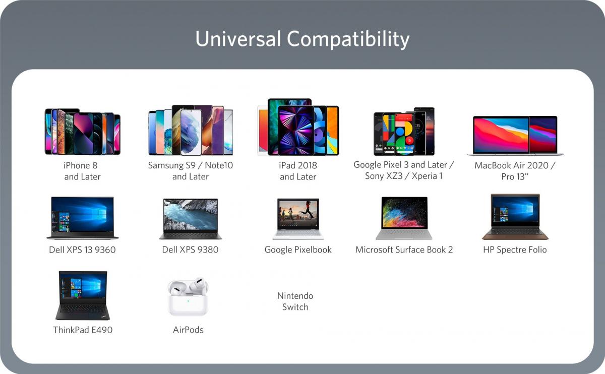 Anker - PowerPort III 3-Port 65W Pod Dual PD 3-Output Wall Plug Charger A2667|GaN II|QC|PD|PPS|65W|Plug Su|Quick Fork Fire Bull