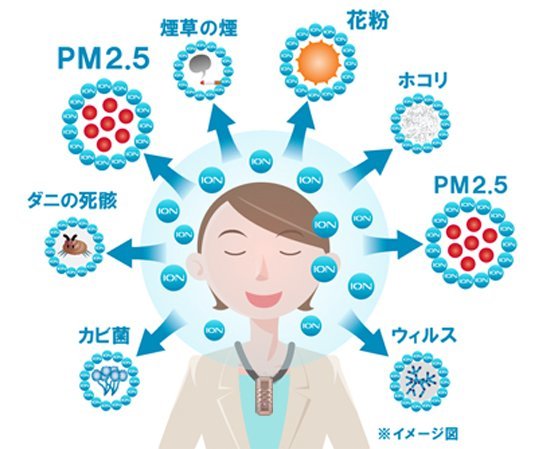 JEWELiON - ion Mask 鑽石級便攜式負離子空氣淨化器 - #黑色限量版