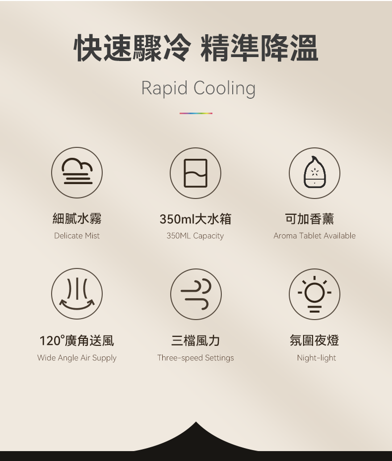 Newedo - Movable Shaking Water Cooled Light Fan|Mobile Air Conditioner|Air Cooler|Portable WT-F50