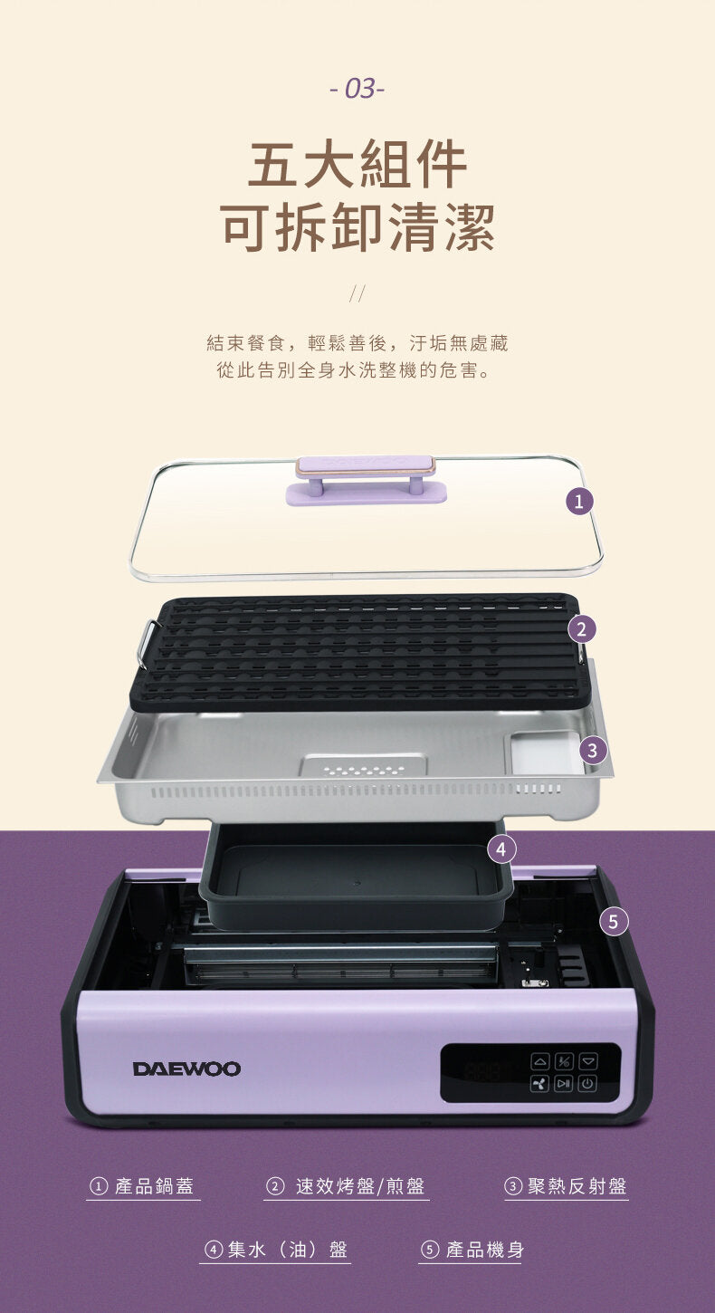 DAEWOO - South Korea Daewoo S19 Korean smokeless barbecue grill|Electric grill pan|Electric hot plate|Fireless cooking|No oil smoke
