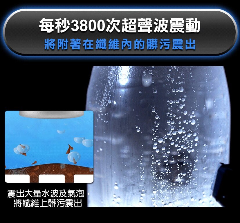 Future Lab - WHIN 衣物調理組|三合一|便攜式熨斗|清除毛粒機|超音波去污漬|織物絨毛去除