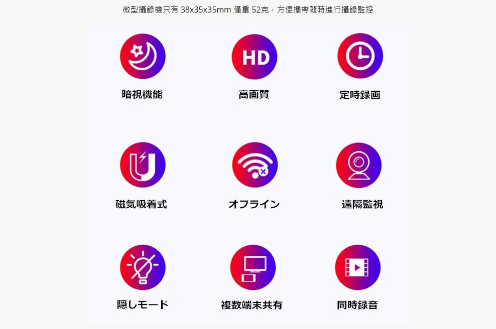 Lunon - 流動無線監控微型攝錄機|紅外線夜視|防盜攝像頭 LUN11