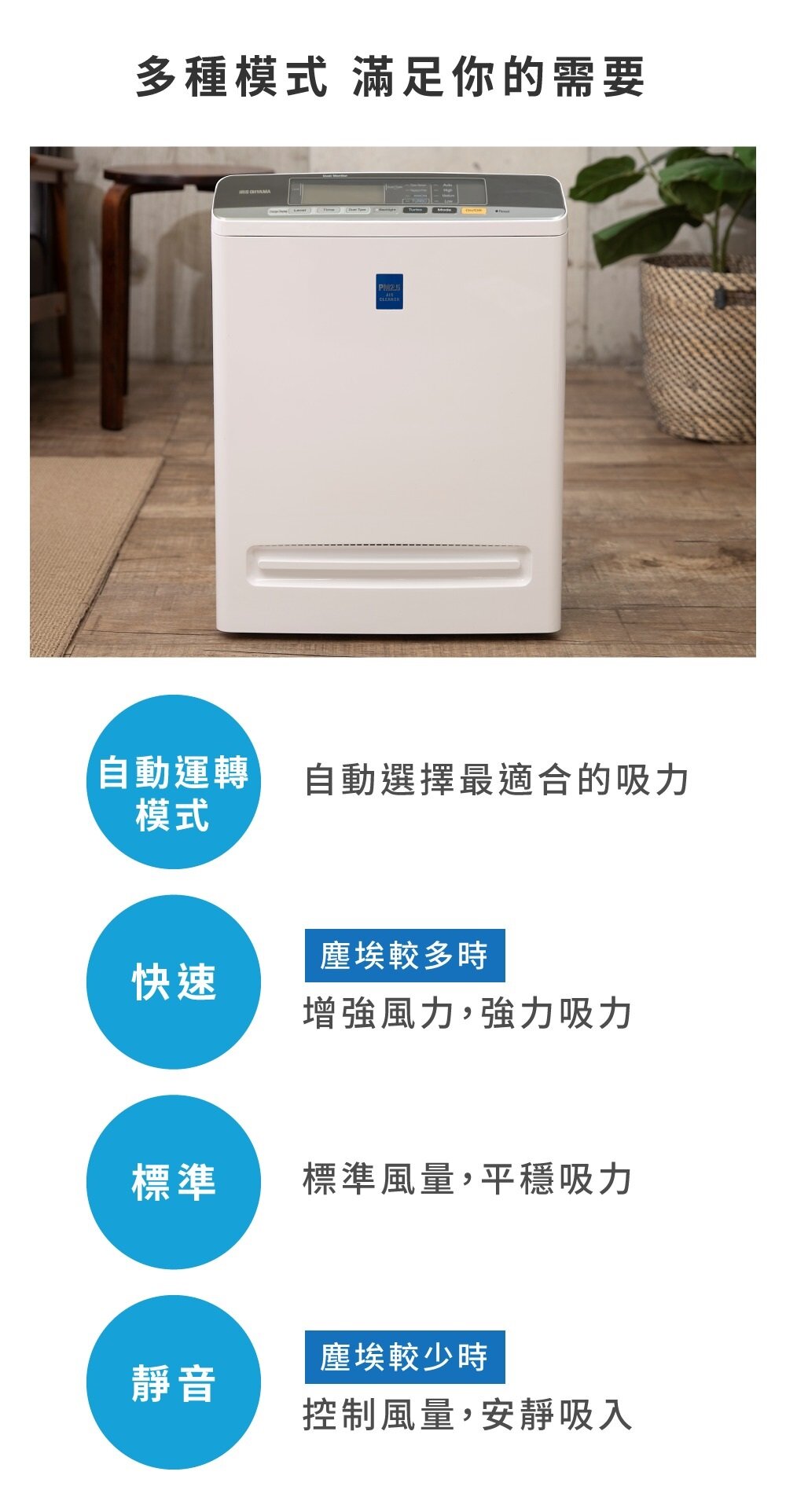 IRIS - PMMS-DC200 病毒過濾空氣清新機|活性炭|HEPA 濾網|空氣質量監測|過濾病毒|負離子