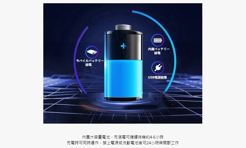 Lunon - 流動無線監控微型攝錄機|紅外線夜視|防盜攝像頭 LUN11