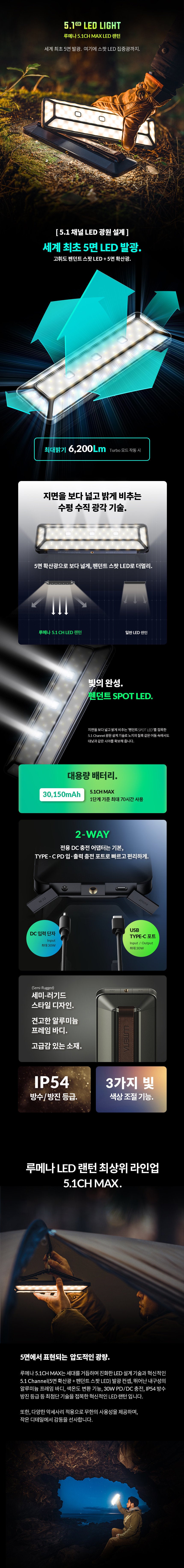 Lumena - 5.1CH MAX 6200 Lumens Large Capacity Power Bank LED Light | Camping Light | Spotlight - Dark Blue