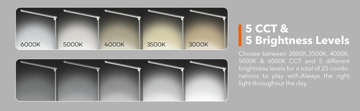 Taotronics - DL19 簡約設計、可調色溫座枱燈|檯燈|LED燈泡 TT-DL19