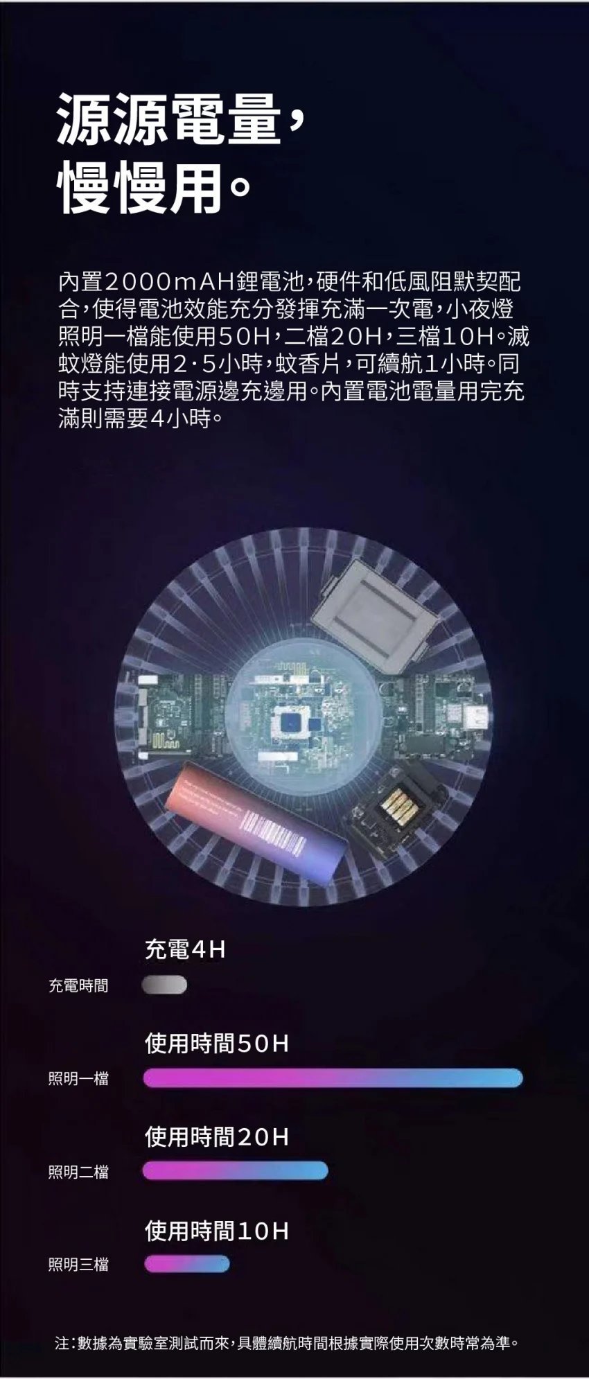 Machino - 便㩗滅蚊小夜燈 - 黑色【香港行貨】