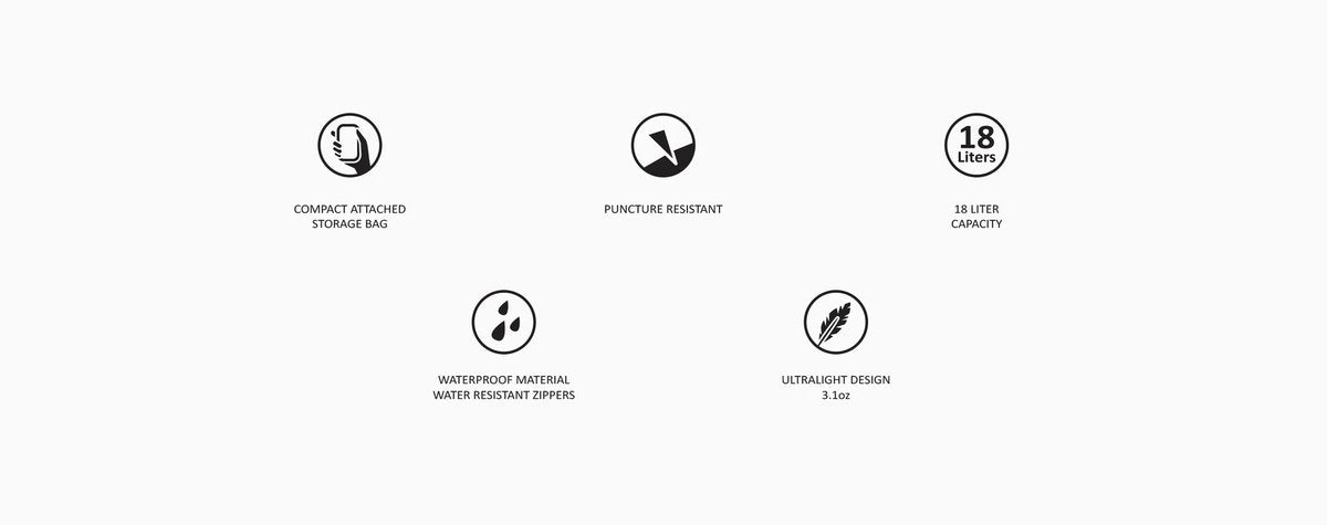 MATADOR - Transit Tote 防水便攜手提袋 - 18L - 流行圖案