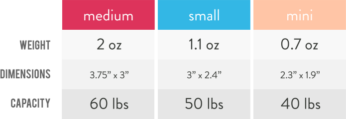 HeroClip - Multifunctional Swivel Hook (Medium) - Hot Rod Red