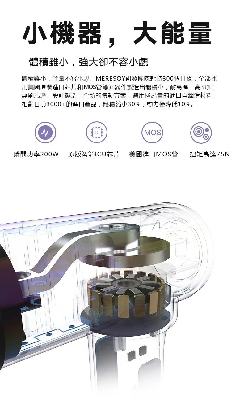 American Meresoy - Lightweight, compact and silent fascial massage gun - Meresoy Mini