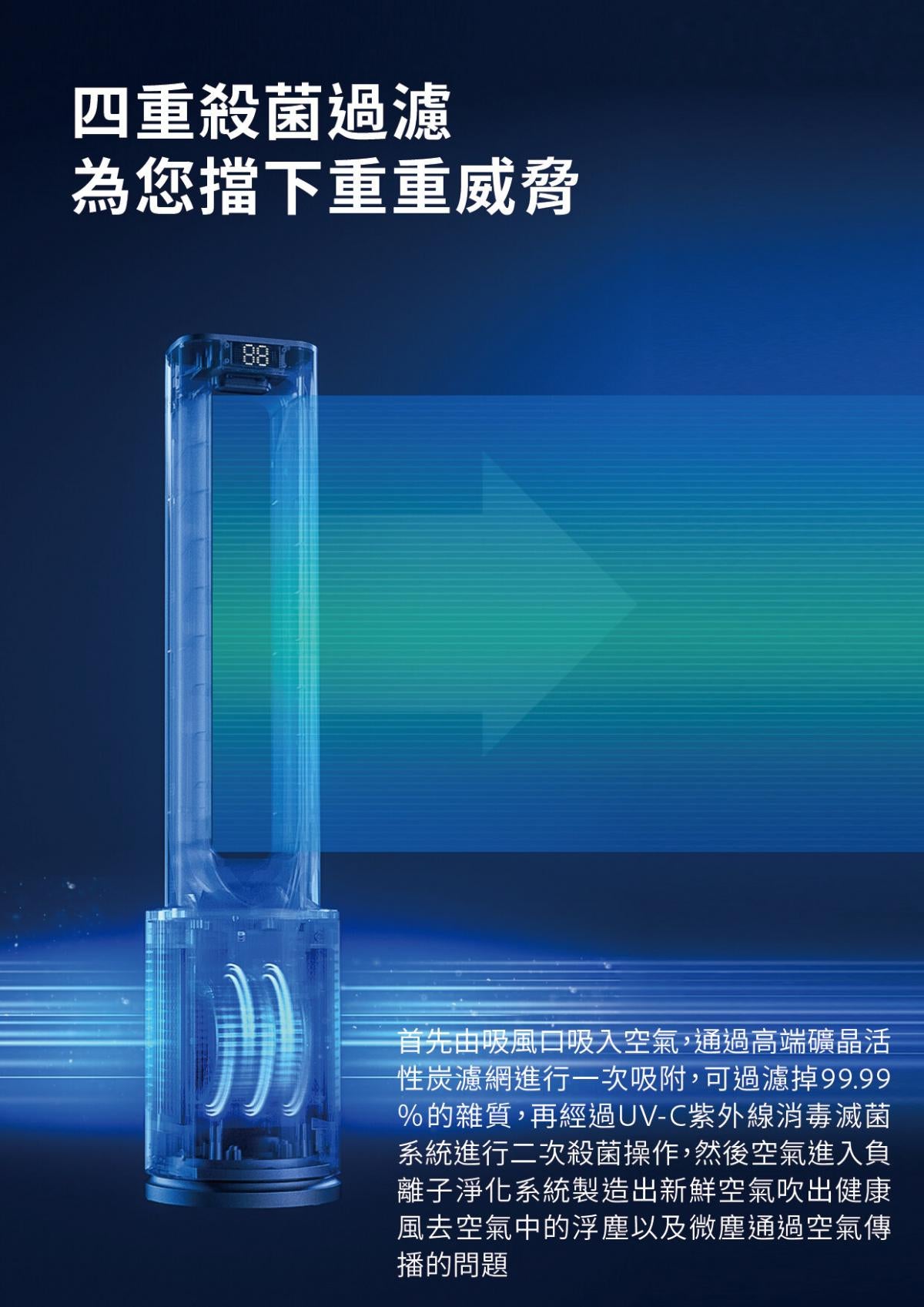 DAEWOO - V8 Max Air Purifying Bladeless Fan