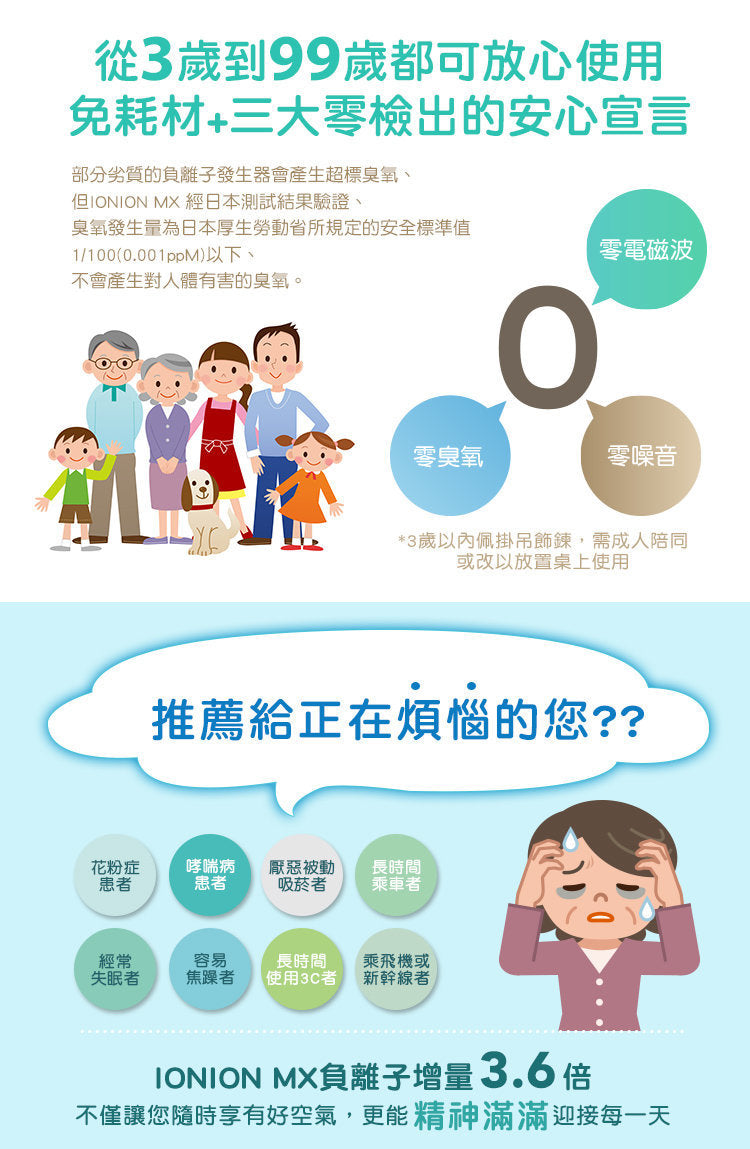 IONION - MX 超輕量隨身空氣清淨機 - 金色