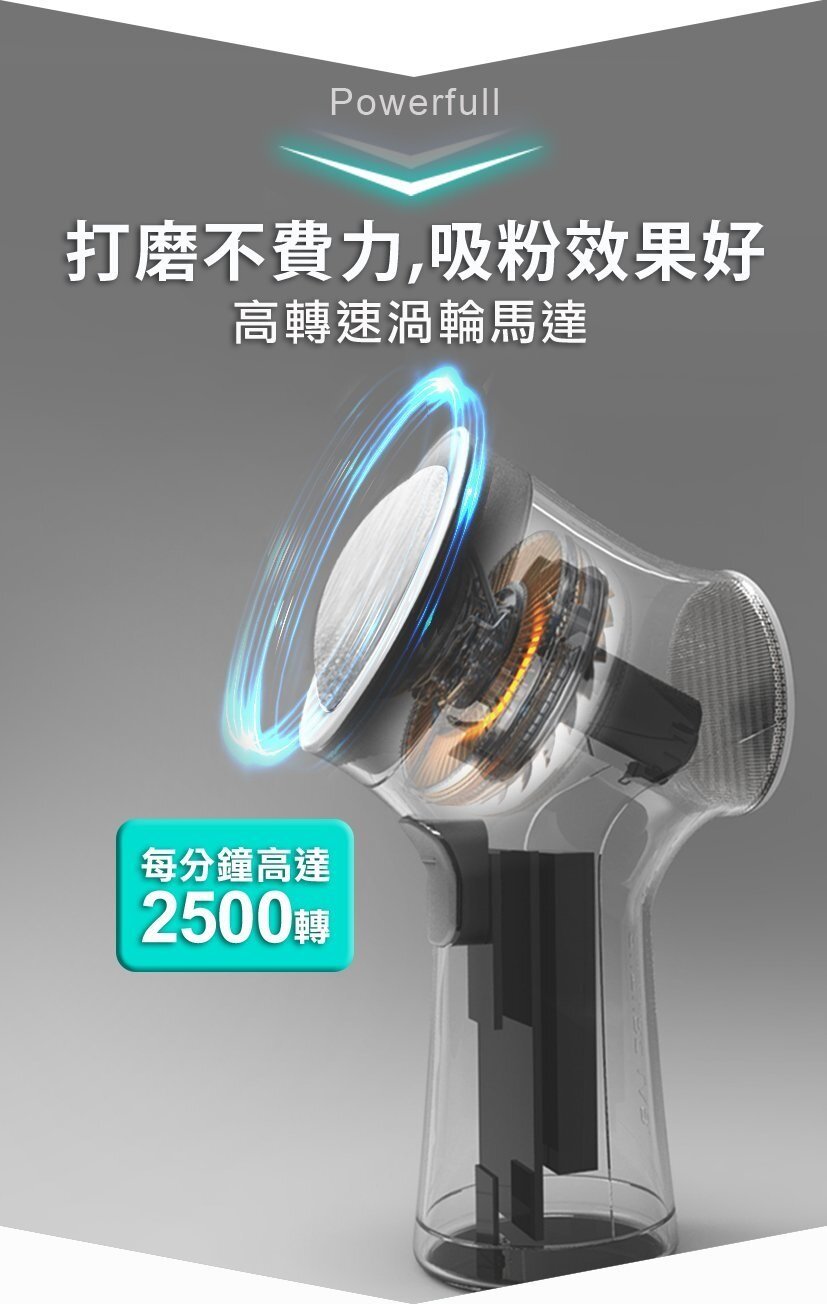 Future Lab - 6S 手足修磨儀|電動去腳皮機|磨皮機|去死皮機|足部護理|美足儀