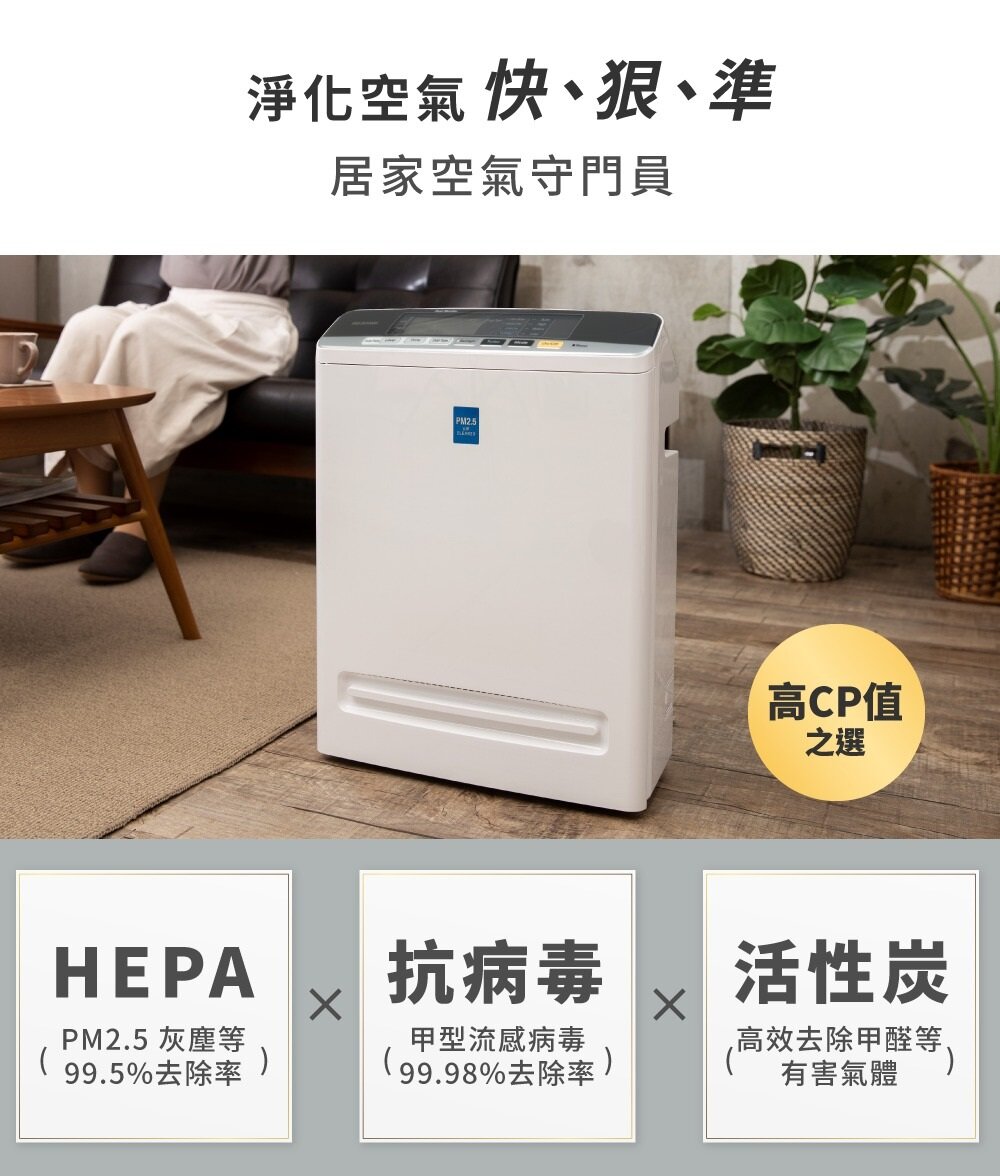 IRIS - PMMS-DC200 病毒過濾空氣清新機|活性炭|HEPA 濾網|空氣質量監測|過濾病毒|負離子