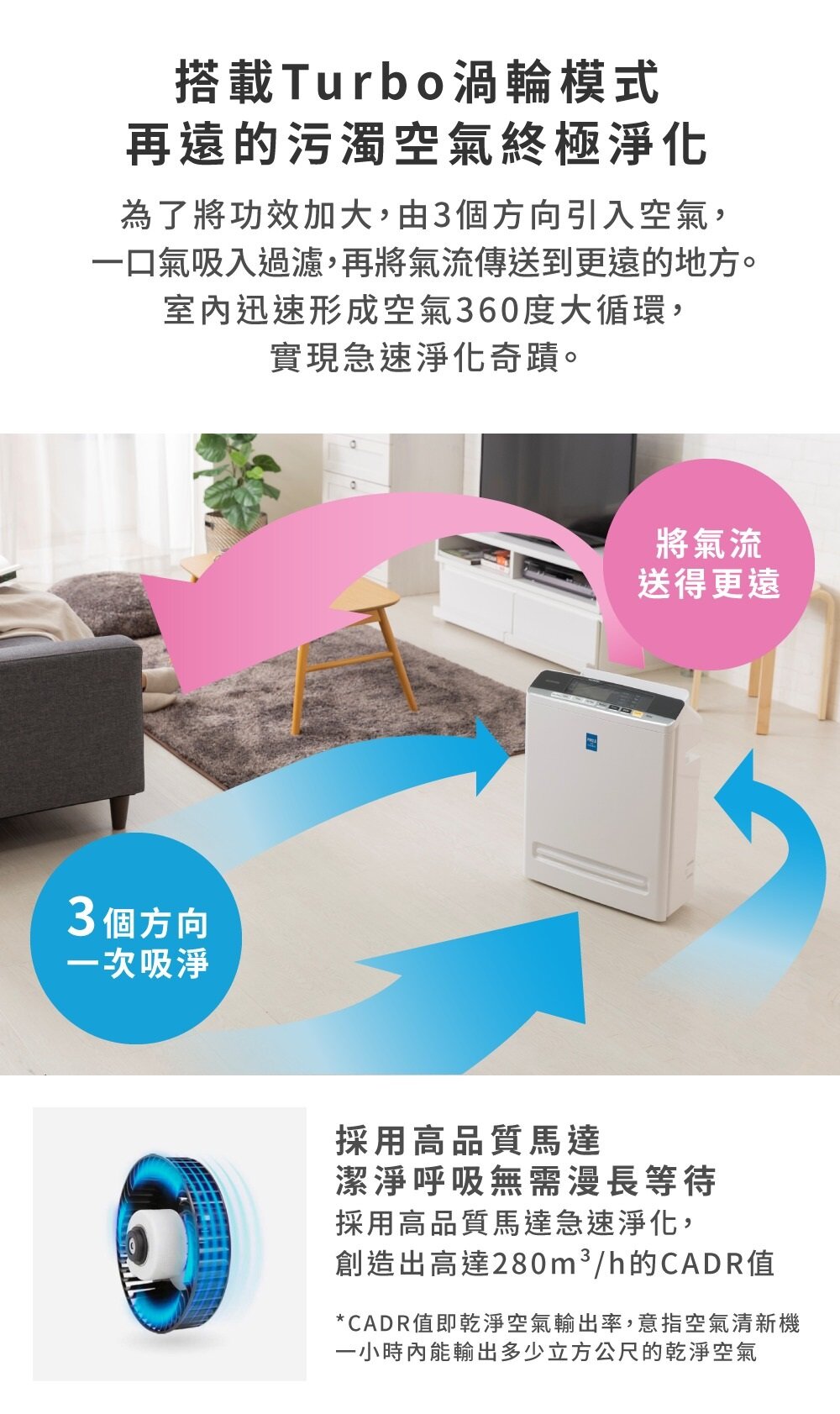 IRIS - PMMS-DC200 病毒過濾空氣清新機|活性炭|HEPA 濾網|空氣質量監測|過濾病毒|負離子