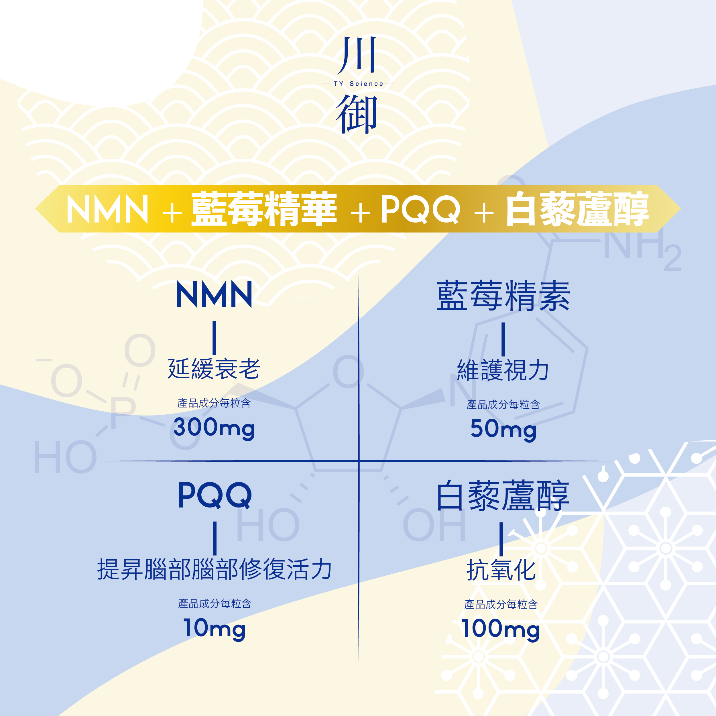 Sichuanyu enhanced version of NMN allows you to travel through time and delay aging. Produced in a GMP factory in the United States (upgraded version) recommended by Fan Yimin