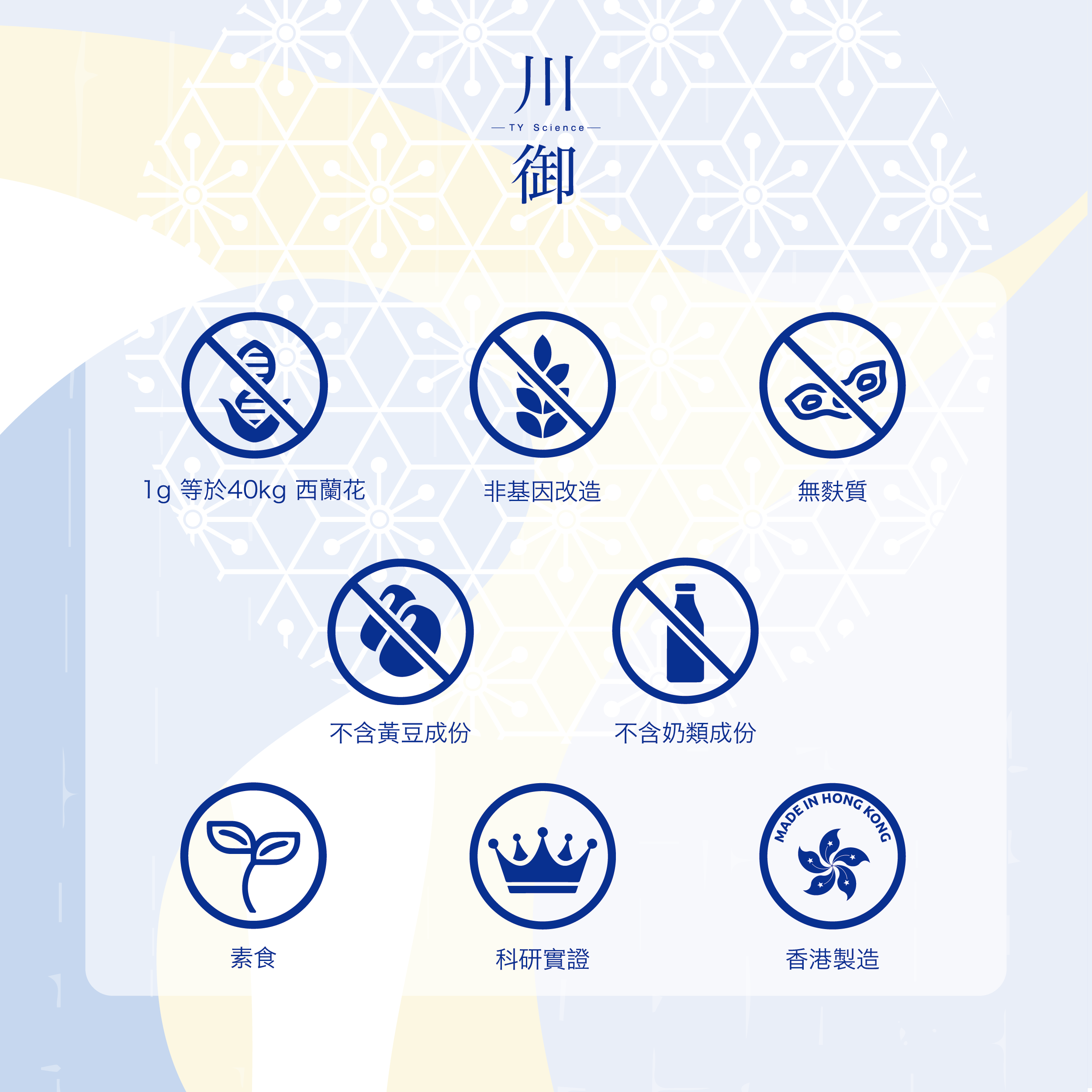 Sichuanyu enhanced version of NMN allows you to travel through time and delay aging. Produced in a GMP factory in the United States (upgraded version) recommended by Fan Yimin