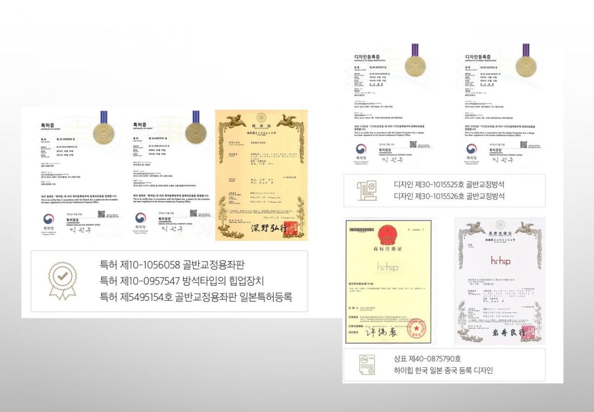 OTHER - hi hip 坐姿矯正椅背丨護脊坐墊