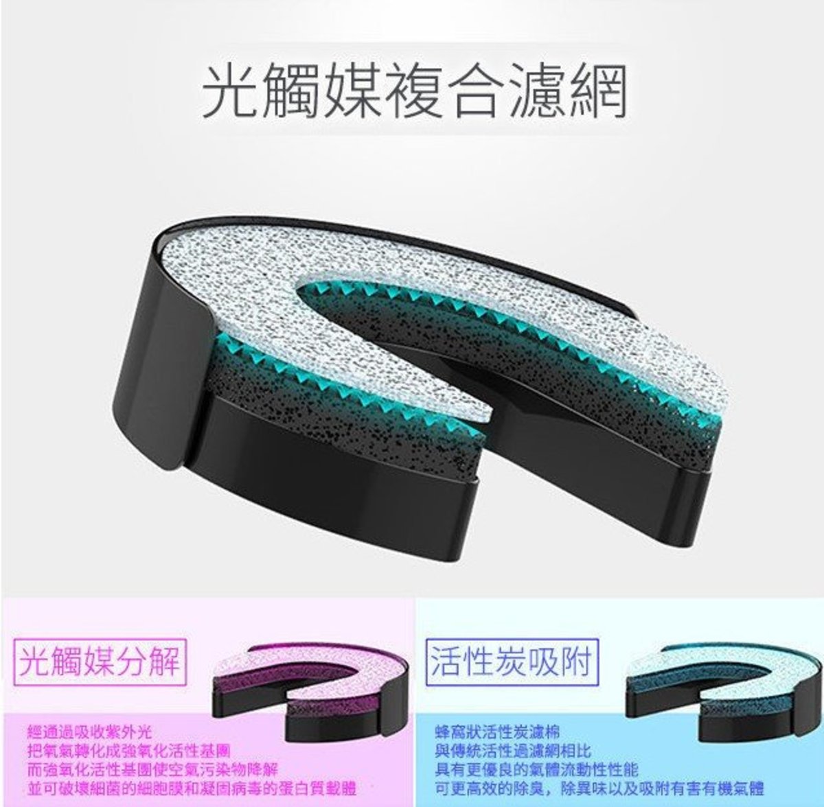 Outlines - Photocatalyst composite filter for multifunctional mosquito traps