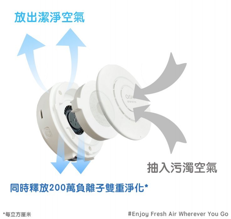 Ataraina - OiSHi Portable Air Purifier + Aroma Diffuser - White