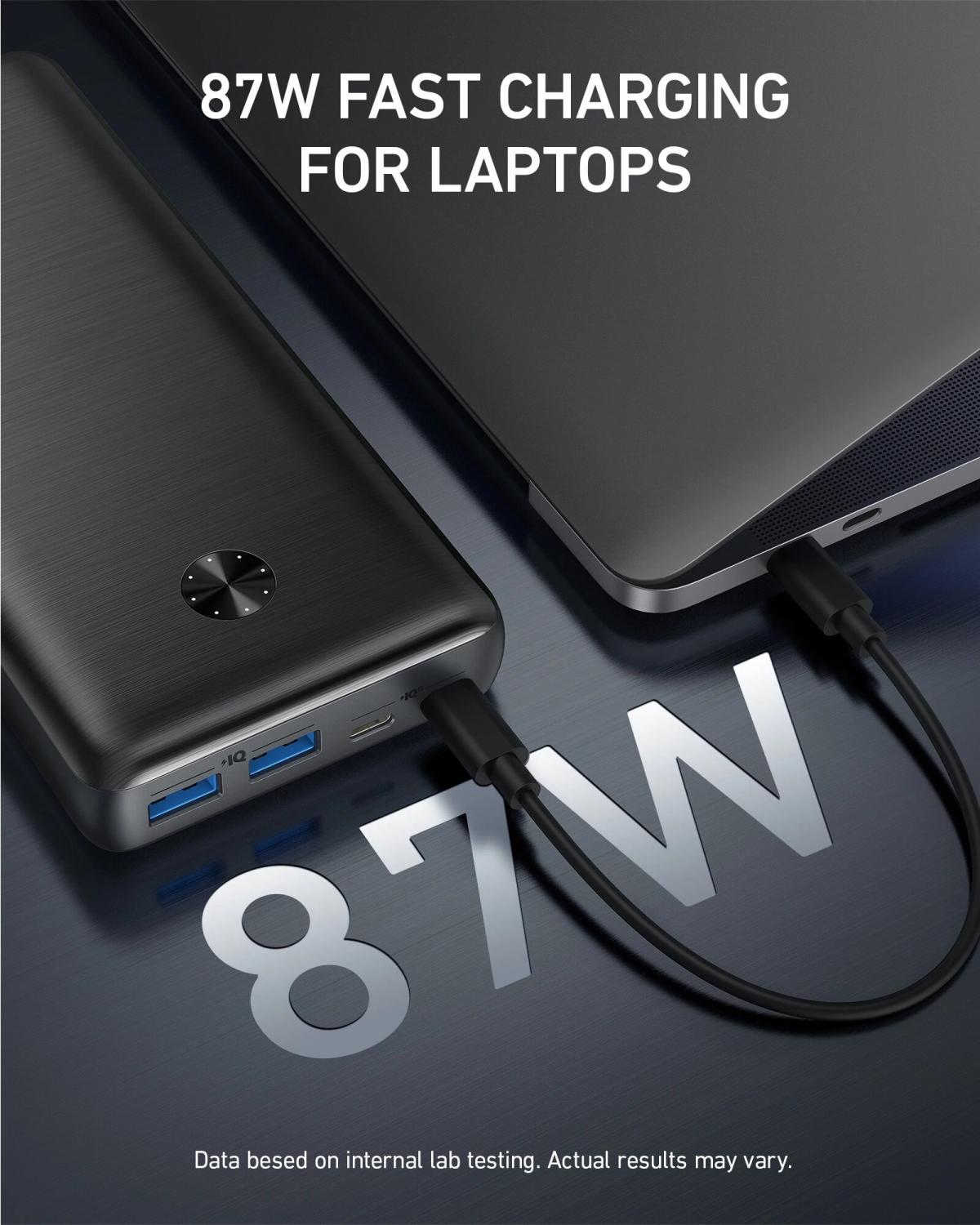 Anker - PowerCore III Elite 26K 87W 4-output power bank A1291|25600mAh|747 Power Bank|Flow battery|Urine bag