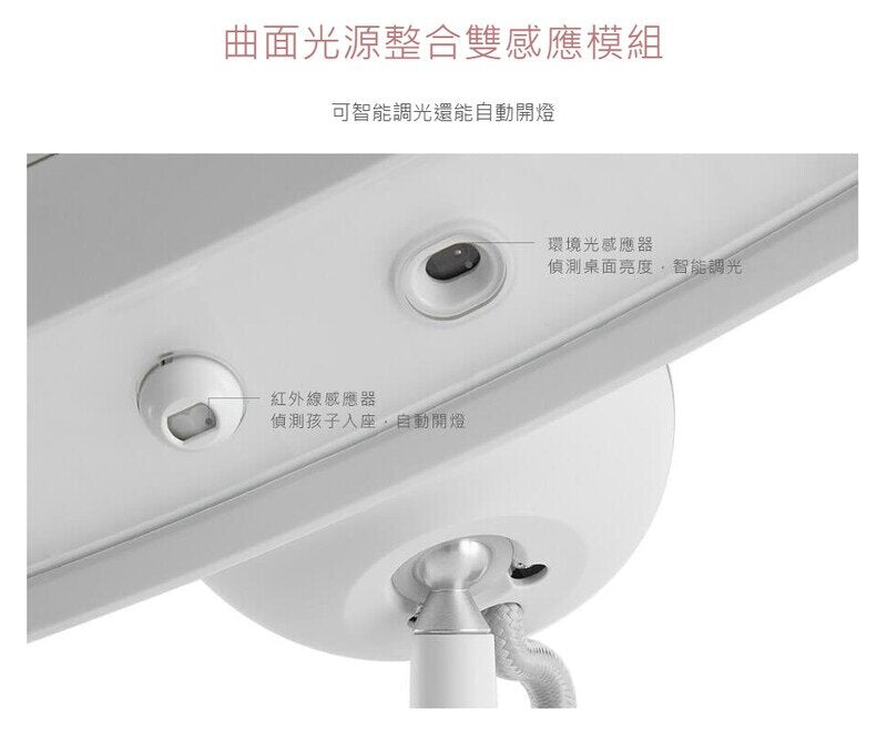 BENQ - WiT MindDuo 親子共讀護眼檯燈|光學升級版|座枱燈|書枱燈|工作燈