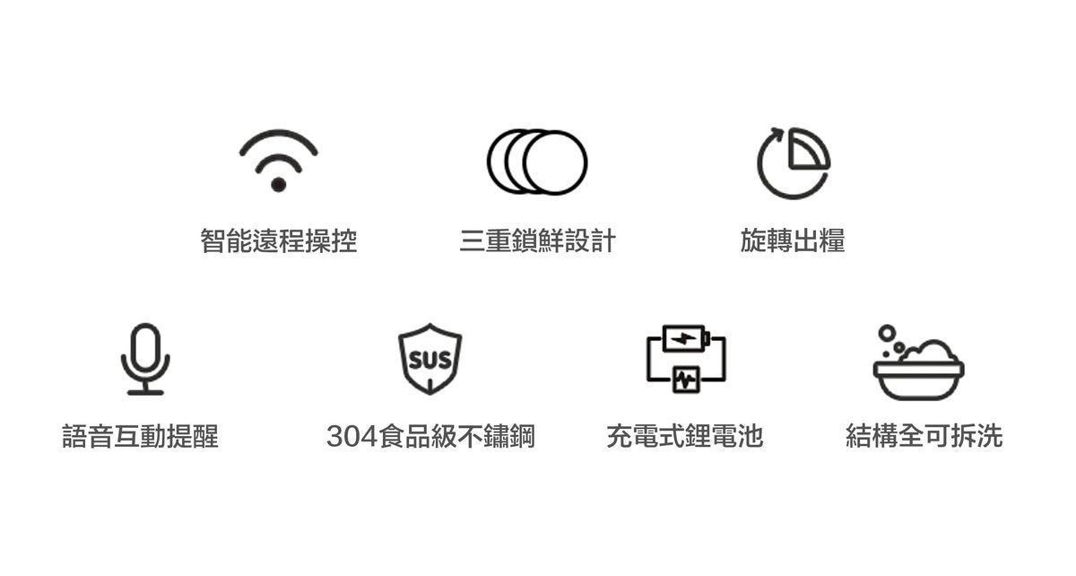 Petkit - Fresh Element 3 智能寵物餵食器【香港行貨】