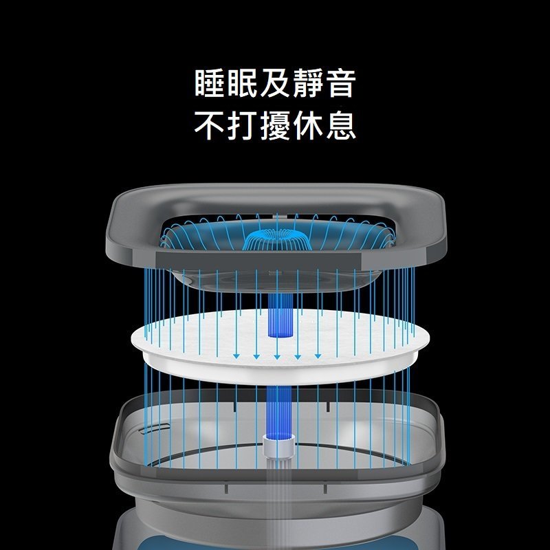 Petkit - Eversweet Solo Pet Smart Water Dispenser|Pet Water Dispenser 1.8L