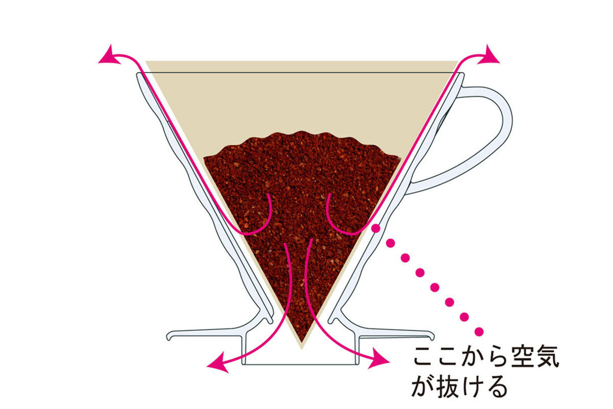 Hario - V60 02 Glass Brewing Kit (1-4 cups)|With filter paper S-VGBK-02-T