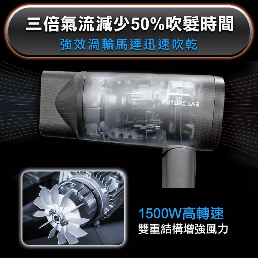 Future Lab - NAMID1 Plus+ 水離子吹風機|磁吸式底座 - 黑色