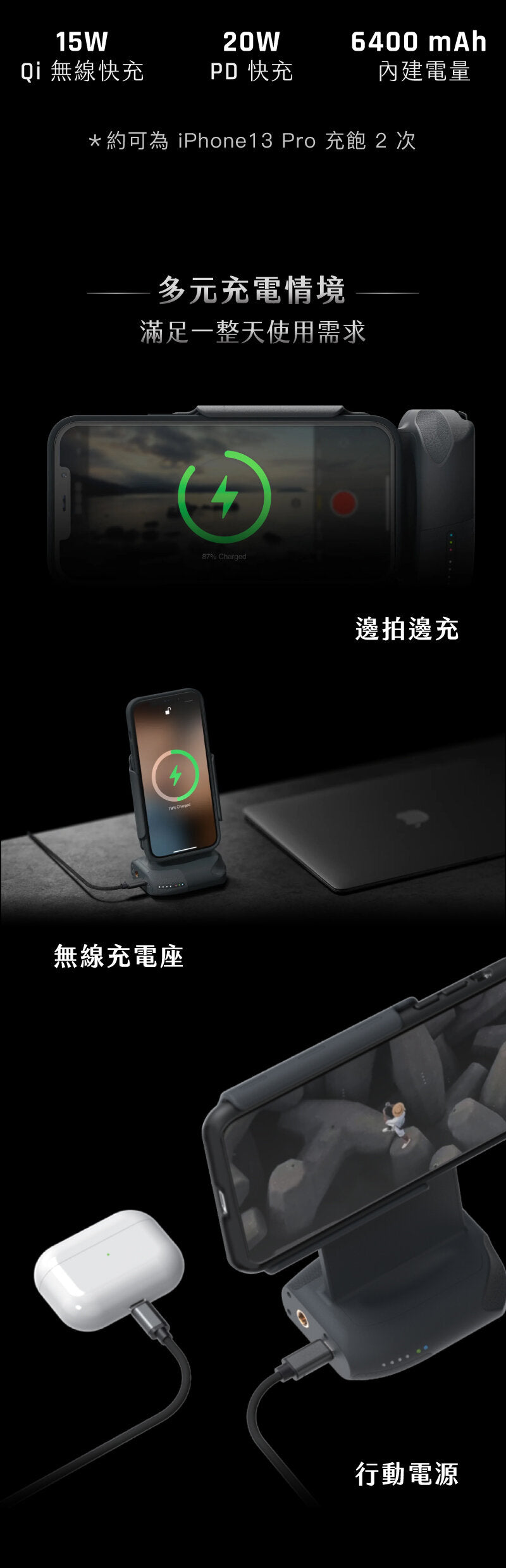 SHIFTCAM - ProGrip Starter Kit Photography Grip|Wireless Charging Stand|Power Bank|Mobile Phone Shooting Stand|Ergonomics|Bluetooth Shutter Button