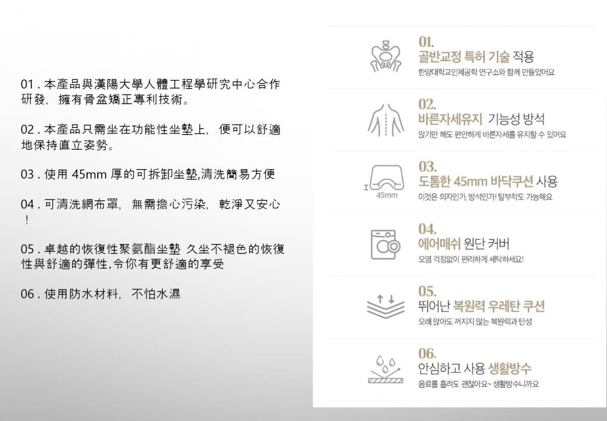 OTHER - hi hip 坐姿矯正椅背丨護脊坐墊