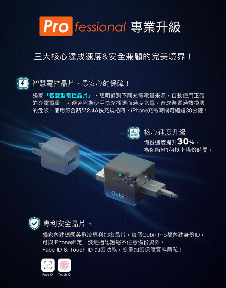 Maktar - Qubii Pro 備份豆腐專業版 (不含記憶卡) - 玫瑰金