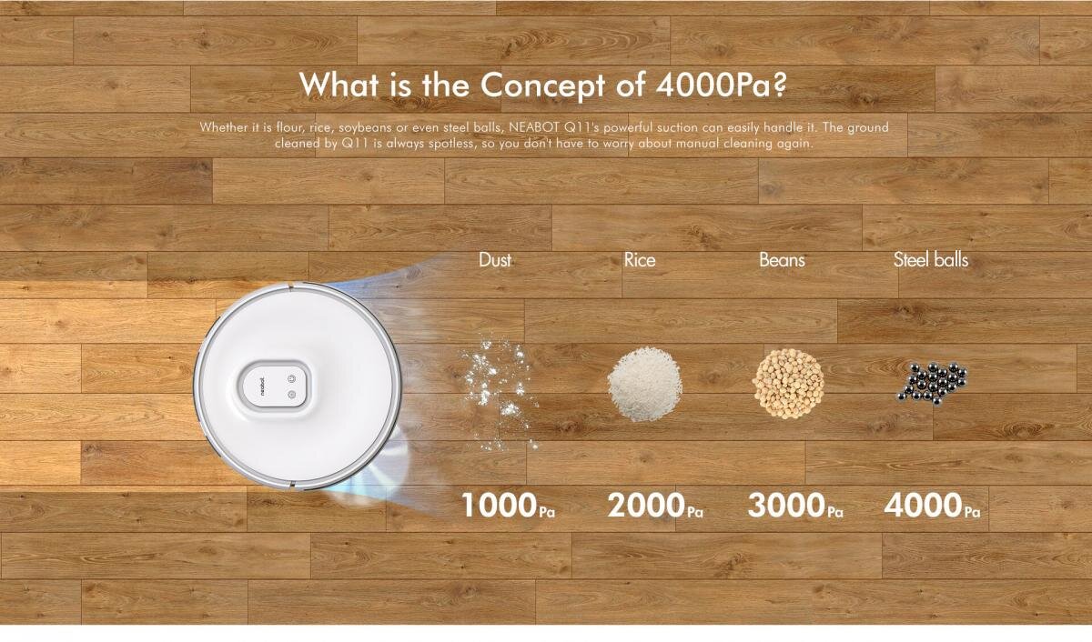 Neabot - NoMo Q11 4000Pa 機械人吸塵|拖地機械人|自行清空垃圾|全自動人工智能|dToF 激光雷達