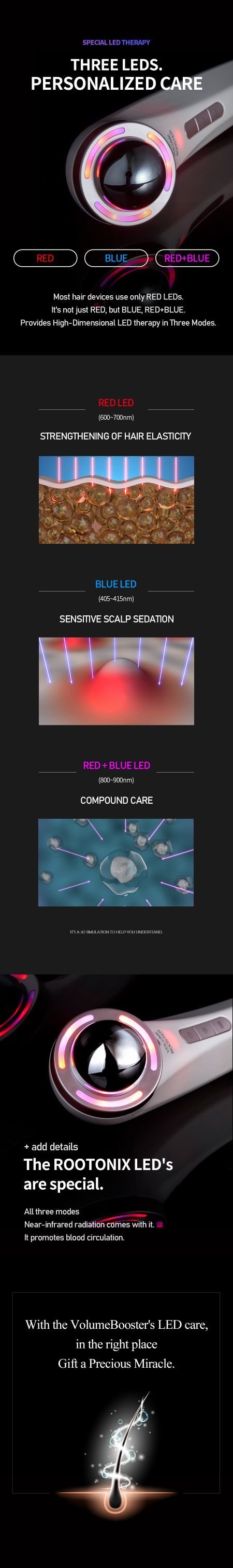 Rootonix - Rootonix Volume Booster 無線LED生髮儀 RT-01【香港行貨】
