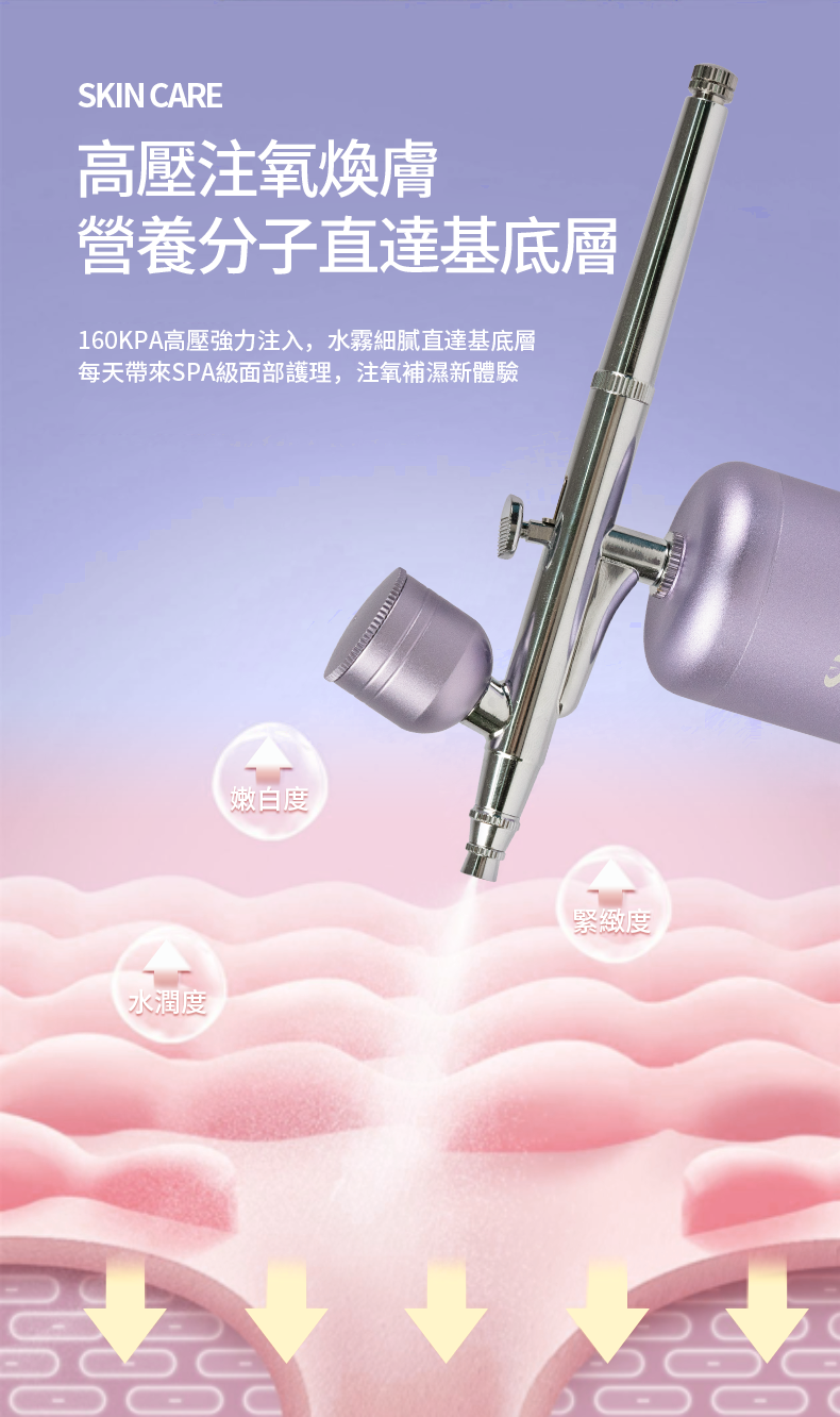 SKARA - 納米仙紫水光注氧儀 - 風鈴紫【香港行貨】